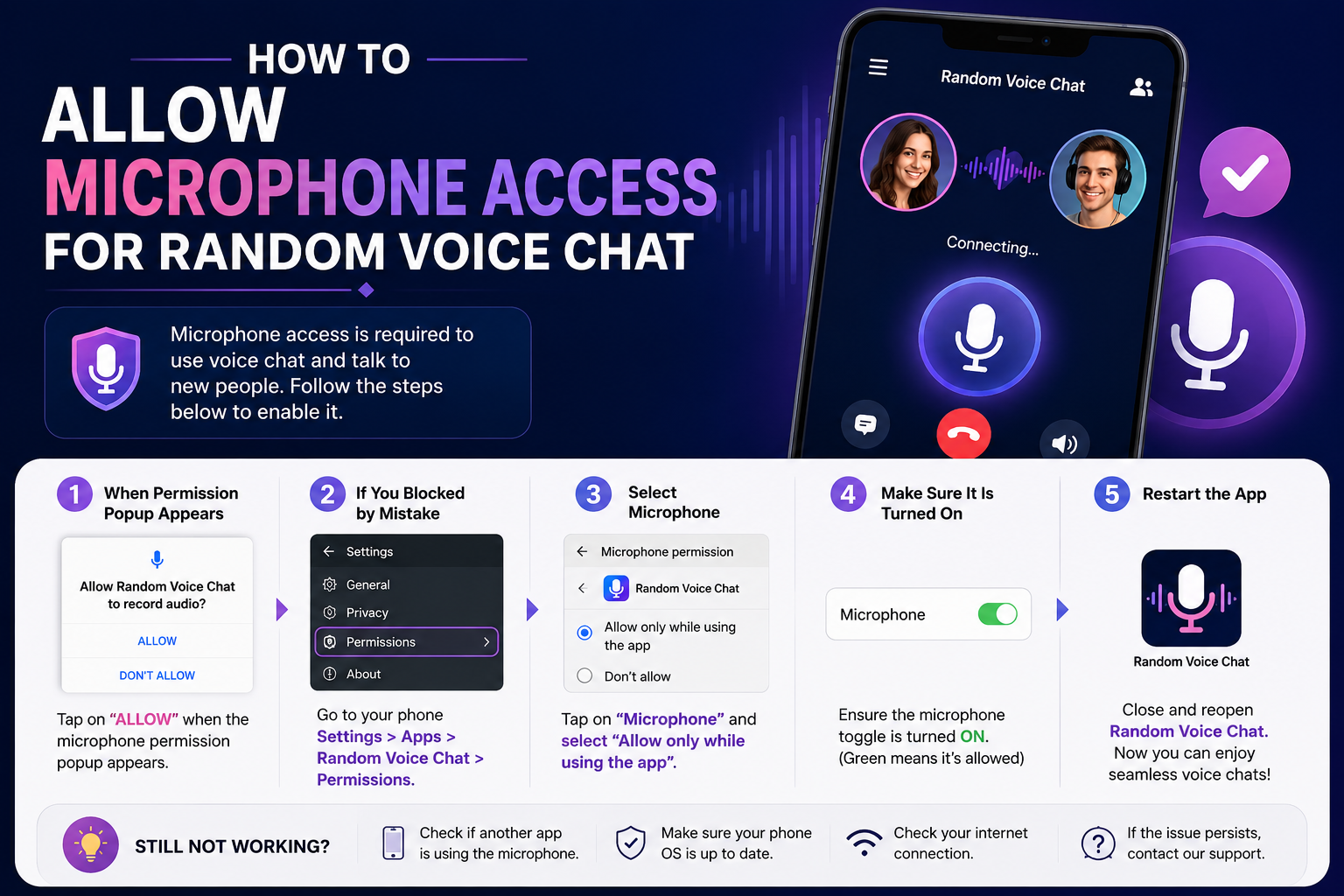 How to Allow Microphone Access for Random Voice Chat (Step-by-Step Guide)