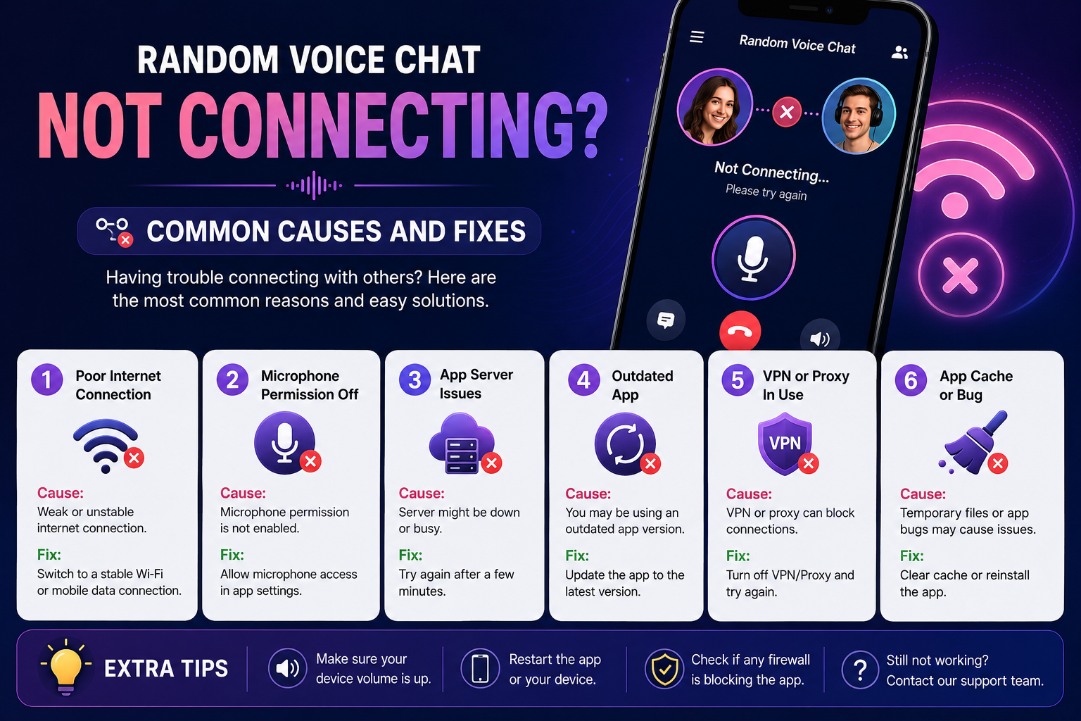 Random Voice Chat: How to Improve Call Quality and Reduce Lag