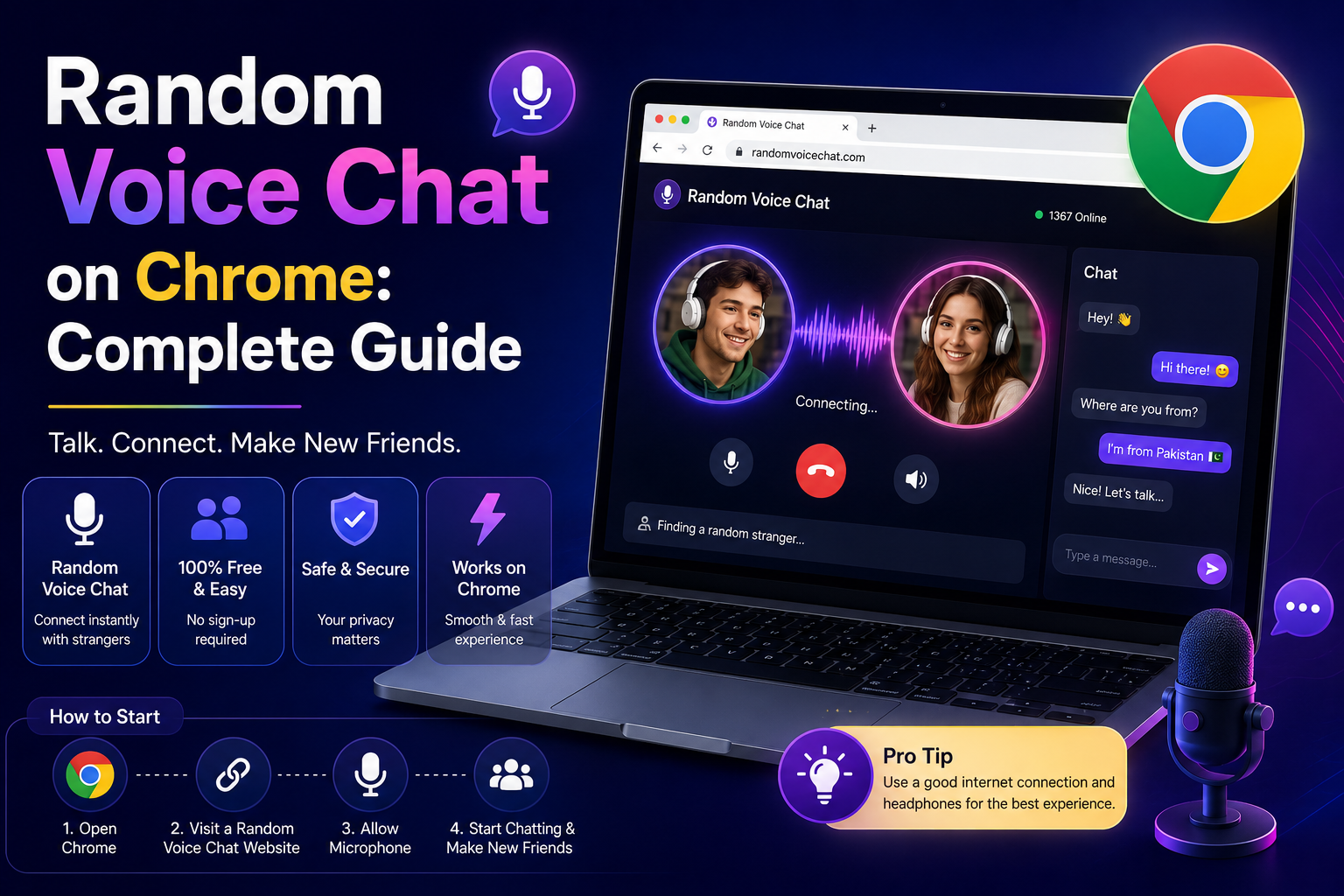 Random Voice Chat on Chrome: Complete Guide (Setup, Tips & Troubleshooting)